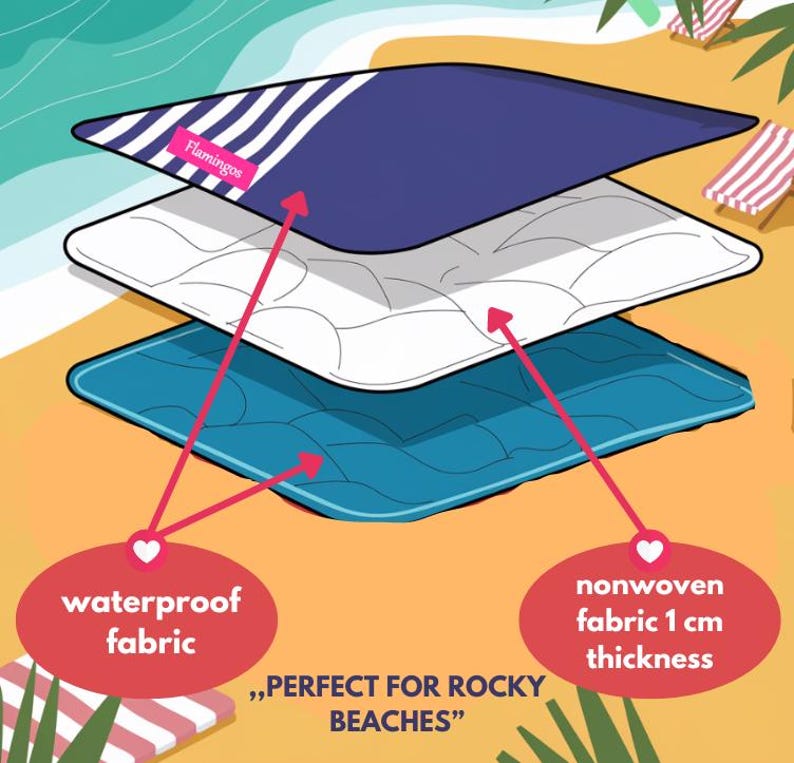 May include: A blue and white striped beach blanket with the word "Flamingo" printed on it. The blanket is made of three layers: a waterproof fabric, a nonwoven fabric, and a top layer. The text "PERFECT FOR ROCKY BEACHES" is printed below the image.