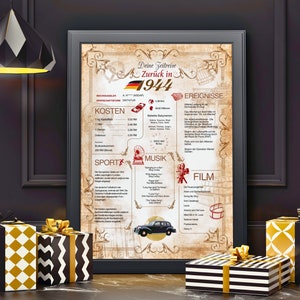 Cadeau pour 80 ans | 1944. Carte d'anniversaire | Cadeau de dernière minute pour anniversaire, anniversaire | Téléchargement immédiat du fichier PDF pour impression