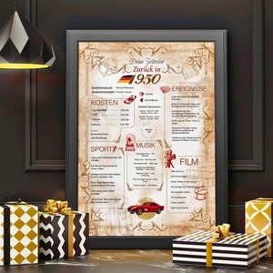 75th Birthday Gift | 1950th Birthday Card | Last Minute Birthday or Anniversary Gift | Instant PDF Download for Printing