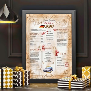 35th Birthday Gift | 1990th Birthday Card | Last Minute Birthday or Anniversary Gift | Instant PDF Download for Printing
