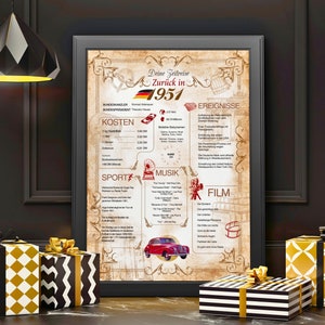 73rd birthday decoration | 1951st birthday card | Christmas gift | 73rd birthday gift | for him man, for her woman, anniversary decoration