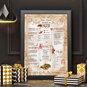 50th Birthday Gift | 1975th Birthday Card | Last Minute Birthday or Anniversary Gift | Instant PDF Download for Printing