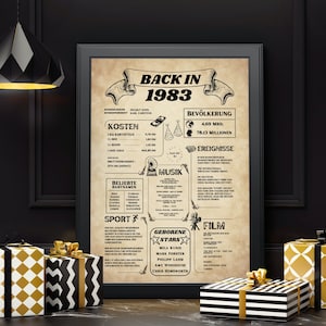 regalo de cumpleaños número 42 | Tarjeta de cumpleaños 1983 | Regalo de último momento para cumpleaños, aniversario | Descarga instantánea de archivo PDF para imprimir