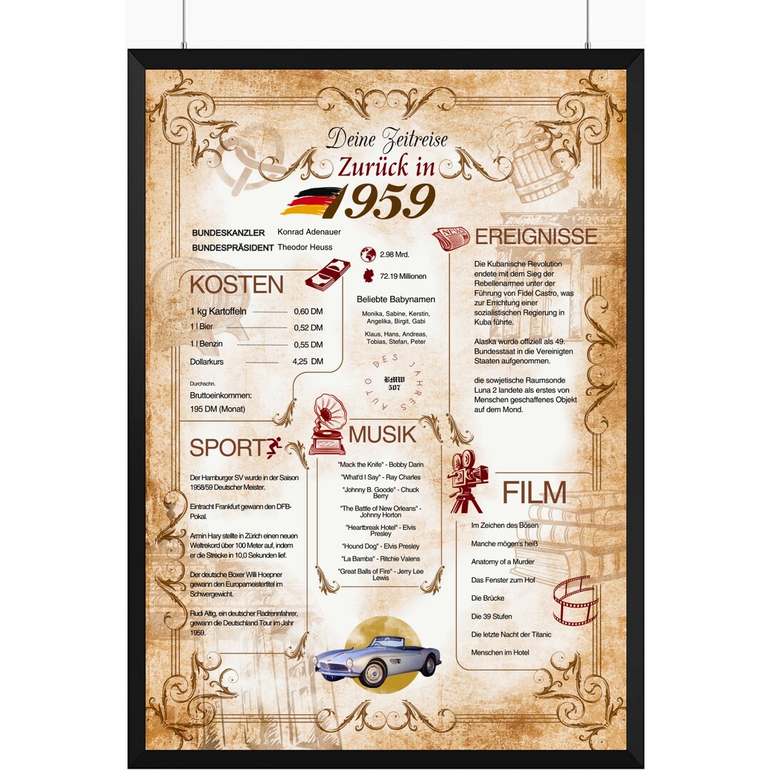 Zeitreise 64. Geburtstag Deko 1959. Geburtstagskarte Etsy.de
