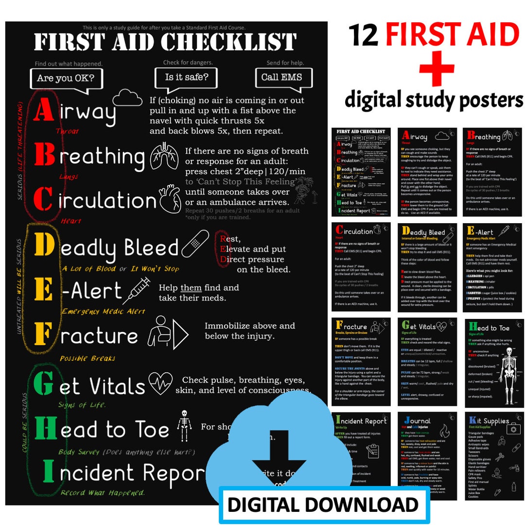 12 First Aid Posters Complete Digital Files - Etsy UK