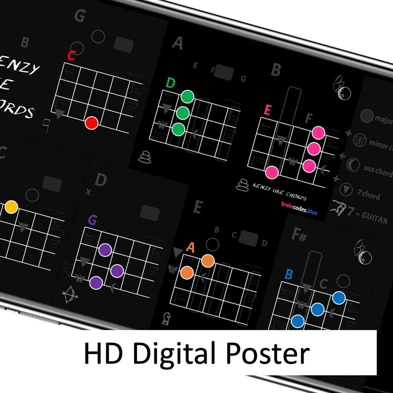 Complete Ukulele Chord Chart Digital File 150 Chords Etsy