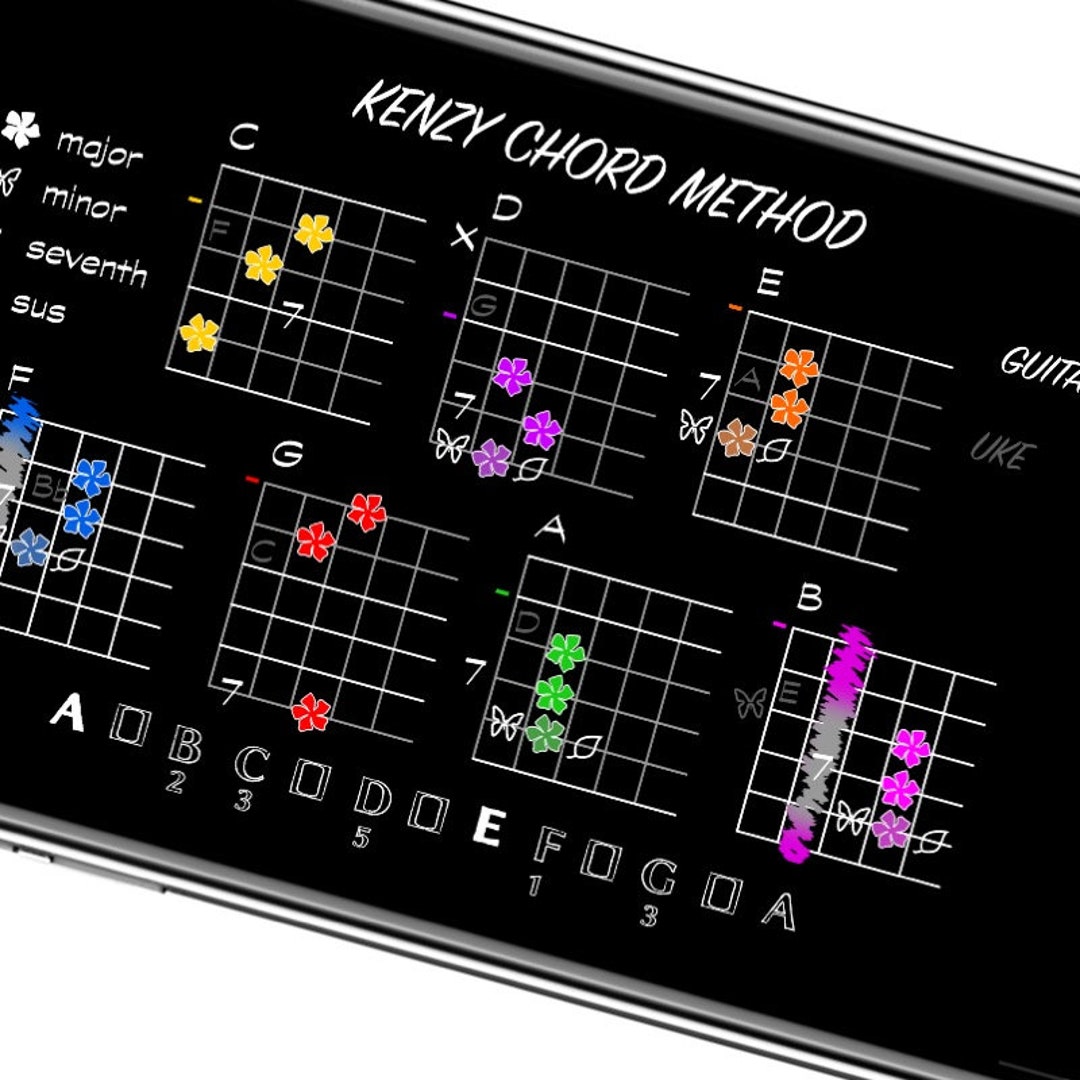 Complete Guitar Chord Chart Digital File Etsy