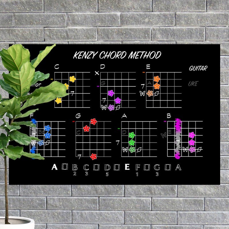 Complete Guitar Chord Chart Digital File Etsy