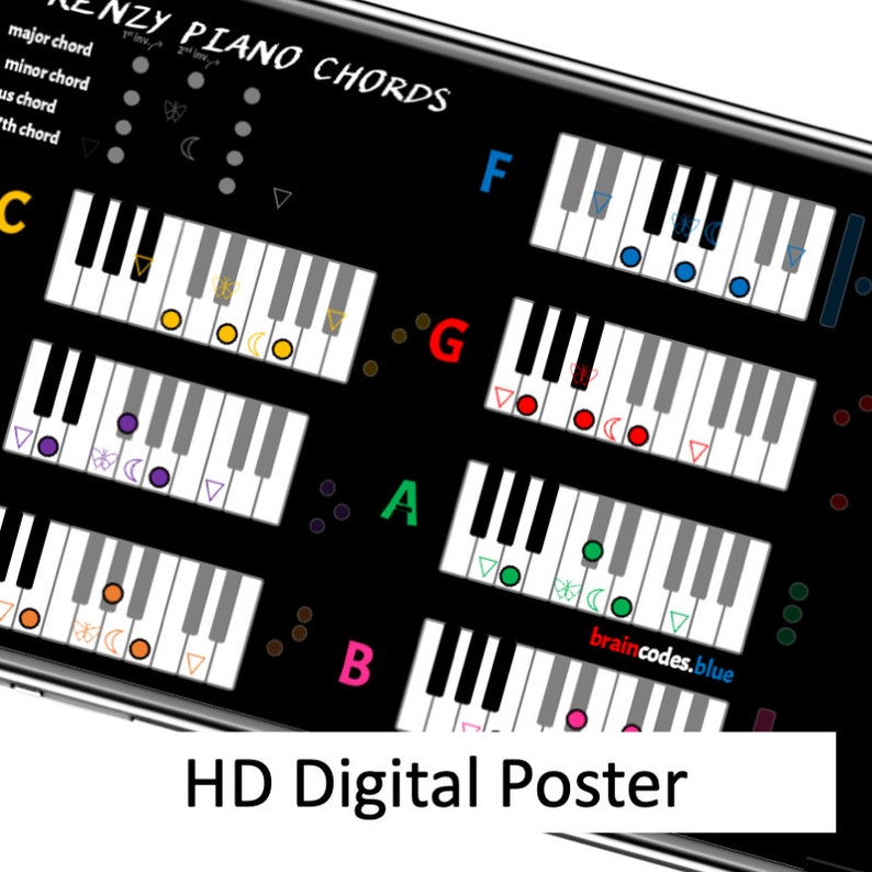 Complete Piano Chord Chart Digital File Etsy