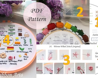 Stickmuster-Anleitung: Anfänger DIY Kunst (PDF-Muster)