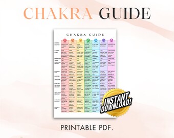 Reiki Chakra Guide Printable PDF