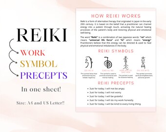 Reiki Guide Sheet: Symbols, Precepts, and How Reiki Works (Printable & Editable)