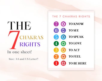 7 Chakra Chart, Printable Rights Guide (Printable PDF & Canva)
