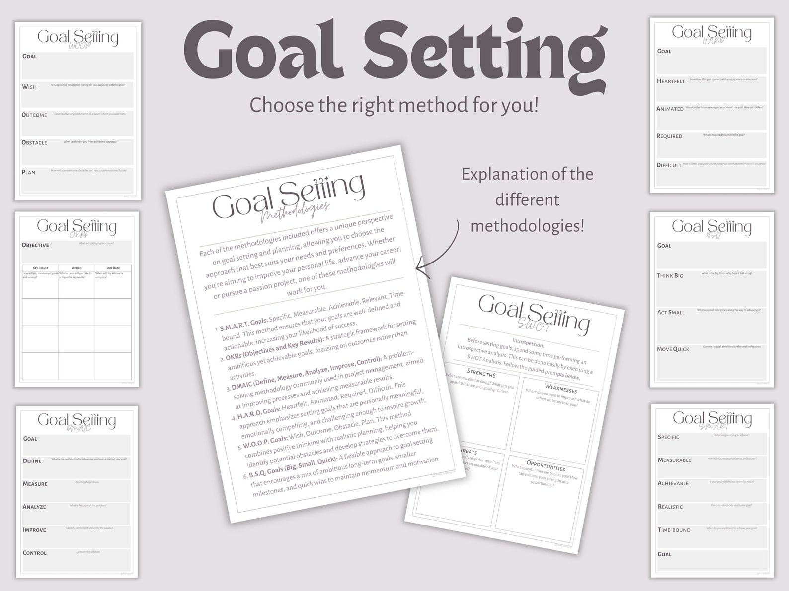 Goal Planning Bundle, Goals Tracker, Goal Setting, Vision Board, Habits ...
