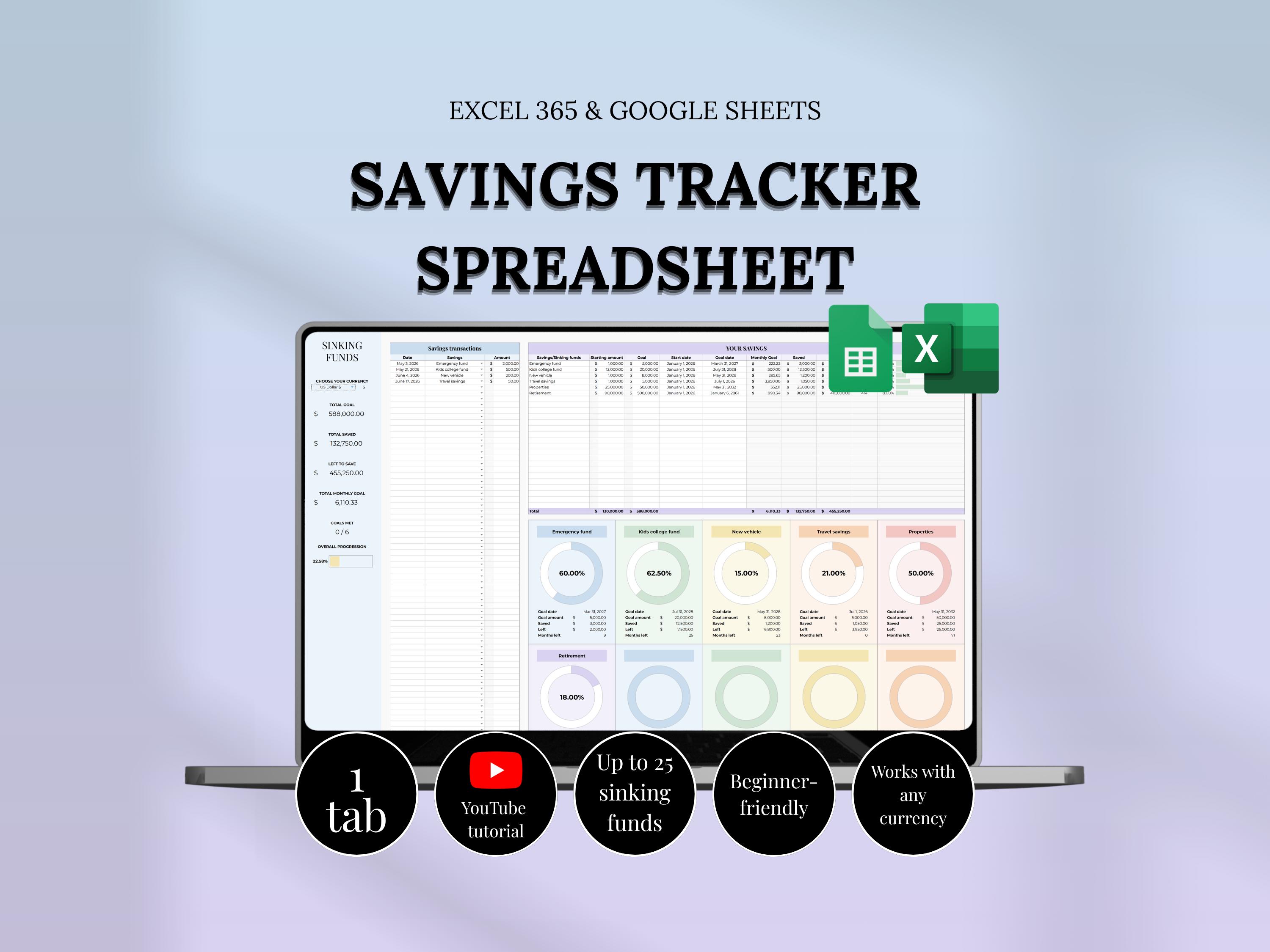 Savings Tracker Spreadsheet Sinking Funds Planner Savings Goal Tracker Google Sheets & Excel Personal Finance Template