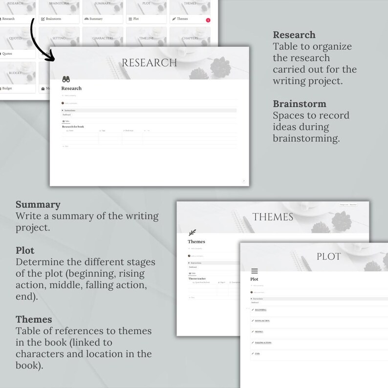 Notion Template for Writers | Novel Planner, Character Profiles ...