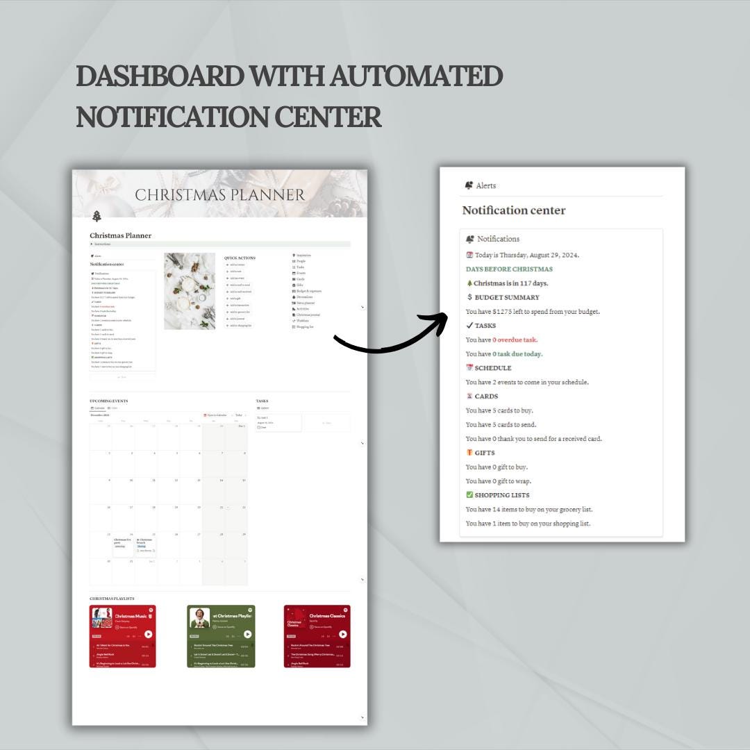 Notion Template Christmas Planner | Holiday Planner, Budget Tracker ...