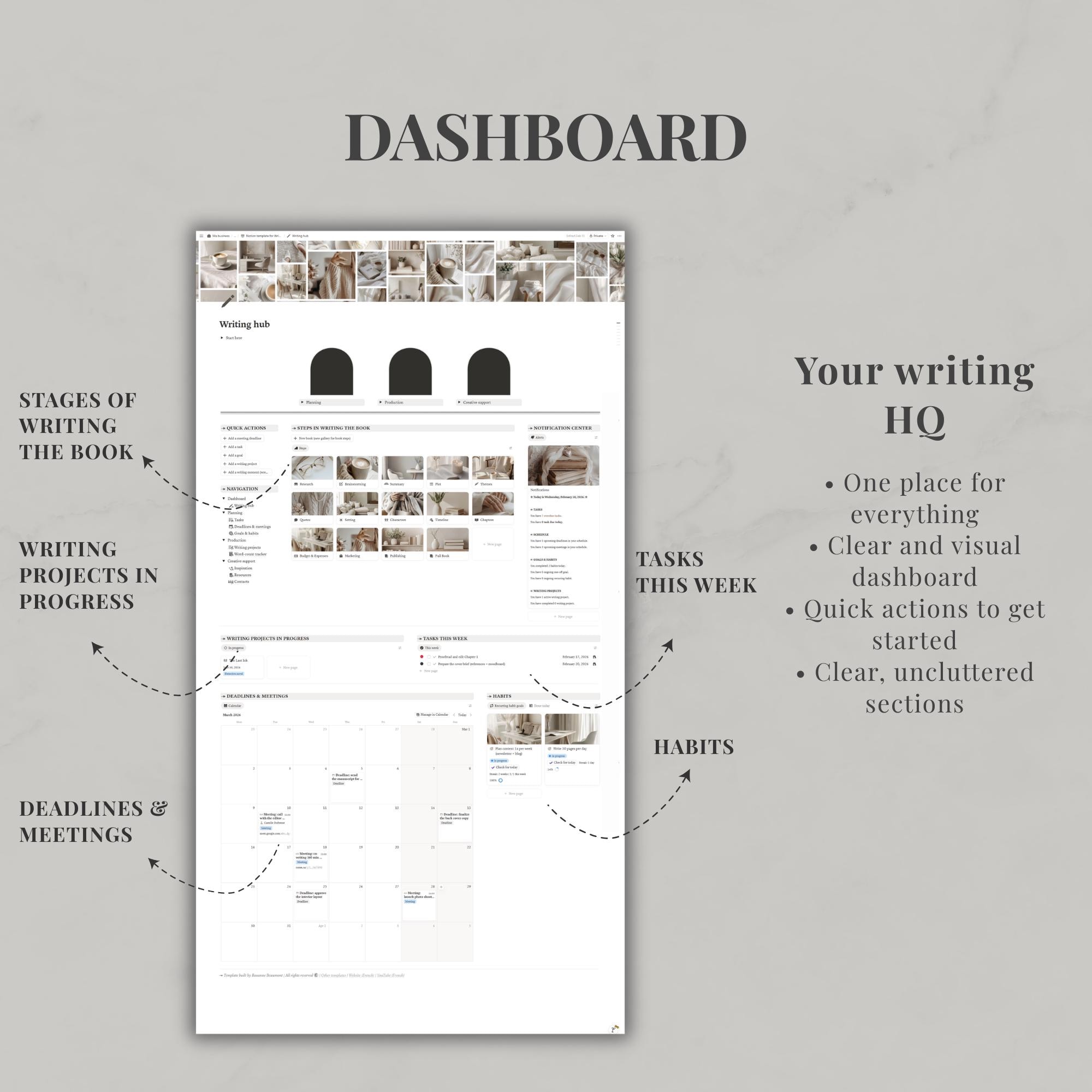 Notion Template for Writers | Novel Planner, Character Profiles ...