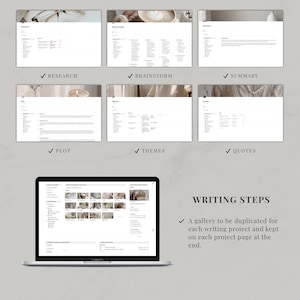 Notion Template for Writers | Novel Planner, Character Profiles ...