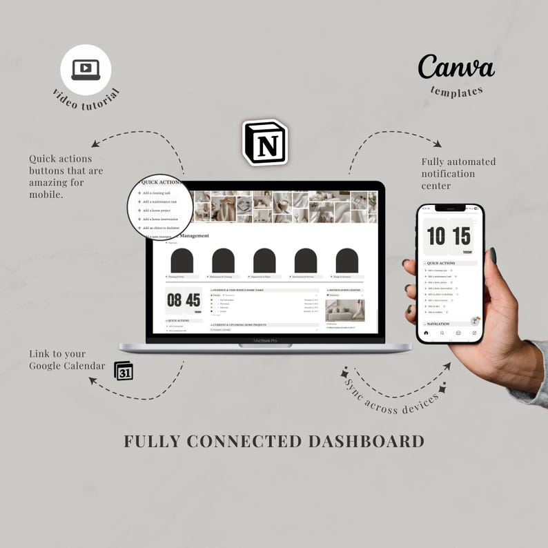 Notion Template Home Management, Aesthetic Life Planner, Cleaning Tracker, Home Maintenance, Household, Family Organization image 2