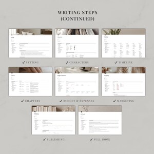 Notion Template for Writers | Novel Planner, Character Profiles ...