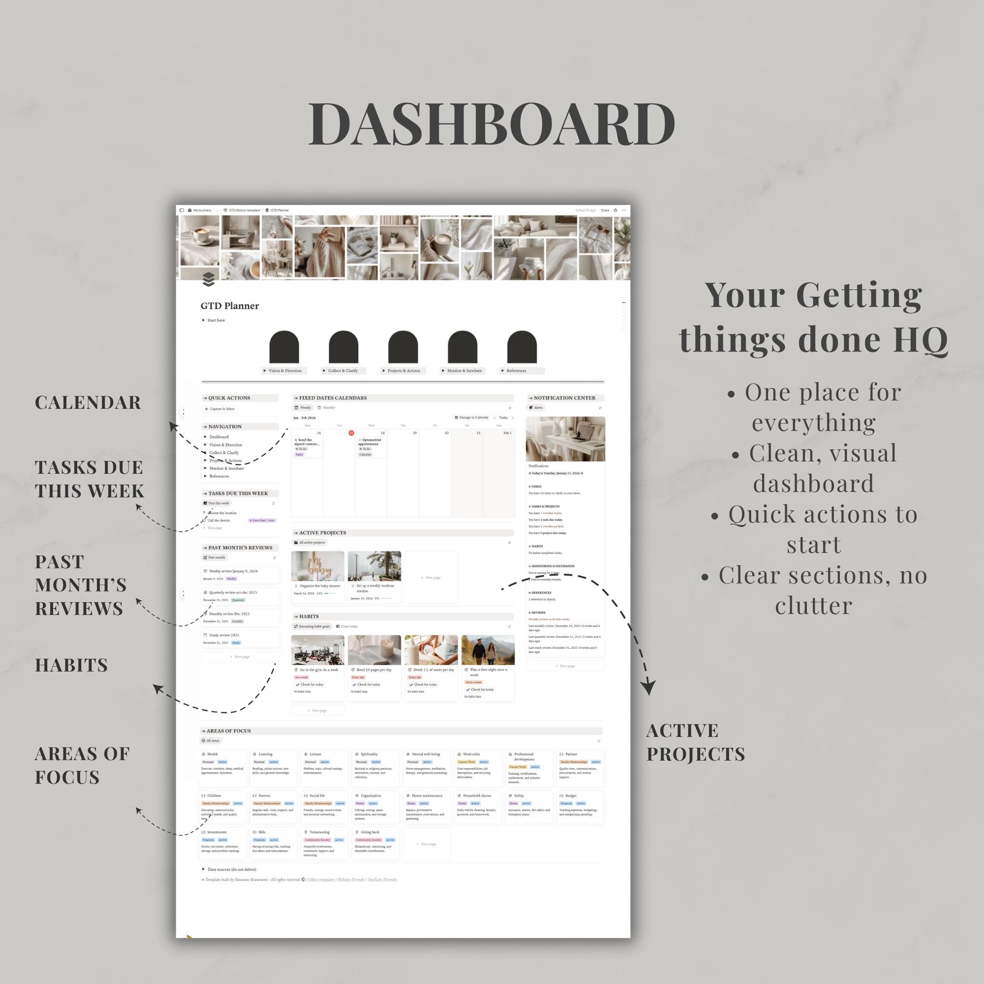 Notion Template GTD Planner | Getting Things Done Dashboard, Inbox for ...