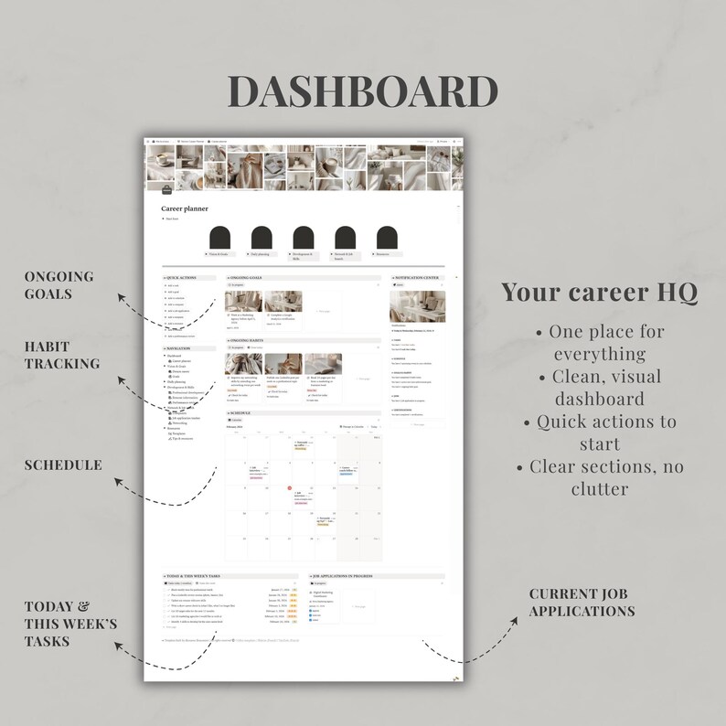 May include: A digital career planner dashboard featuring a clean layout with sections for ongoing goals, habit tracking, a monthly schedule, daily tasks, and job applications. The interface includes text labels, a calendar view, and image thumbnails.
