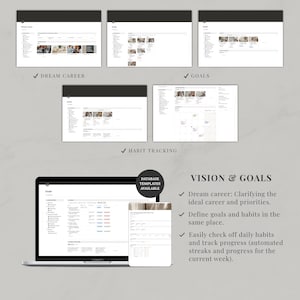 May include: A digital planning dashboard template for Notion featuring multiple views for dream career, goals, and habit tracking. The interface displays lists, calendars, and progress bars. Text includes Vision & Goals, Dream Career, and Habit Tracking.