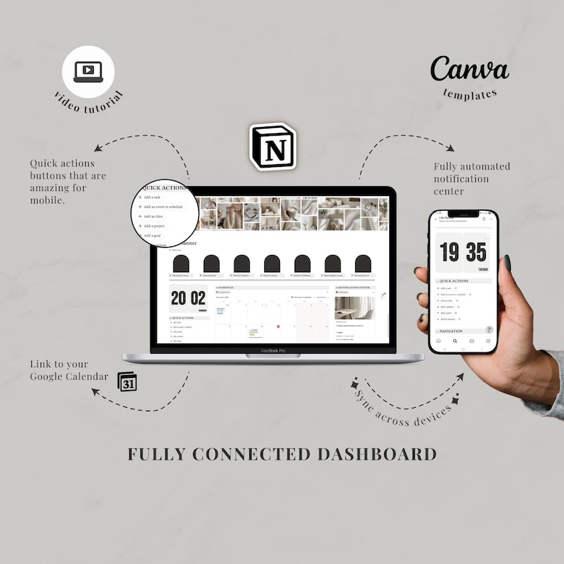 Notion template ultimate life planner | Notion life dashboard | Life planner Notion second brain | All-in-one Notion | Notion aesthetic image 2