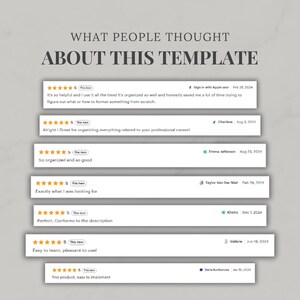 May include: A graphic display titled WHAT PEOPLE THOUGHT ABOUT THIS TEMPLATE featuring seven five-star customer reviews. Each review includes a star rating, the text of the feedback, a user name, and a date, showcasing positive user experiences.