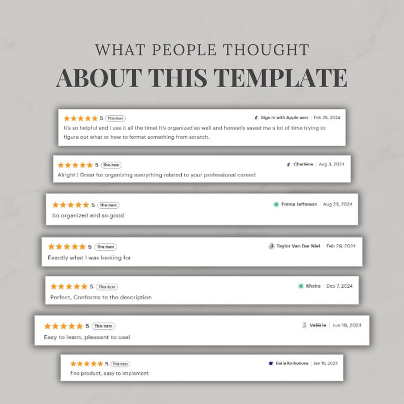 May include: A graphic display titled WHAT PEOPLE THOUGHT ABOUT THIS TEMPLATE featuring seven five-star customer reviews. Each review includes a star rating, the text of the feedback, a user name, and a date, showcasing positive user experiences.