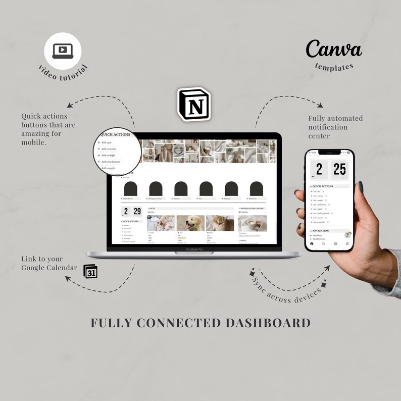 Plantilla Notion para planificador de mascotas, rastreador de mascotas, plantilla Notion Life y panel de control para el hogar, para el cuidado de mascotas, estética, en inglés y digital. imagen 2