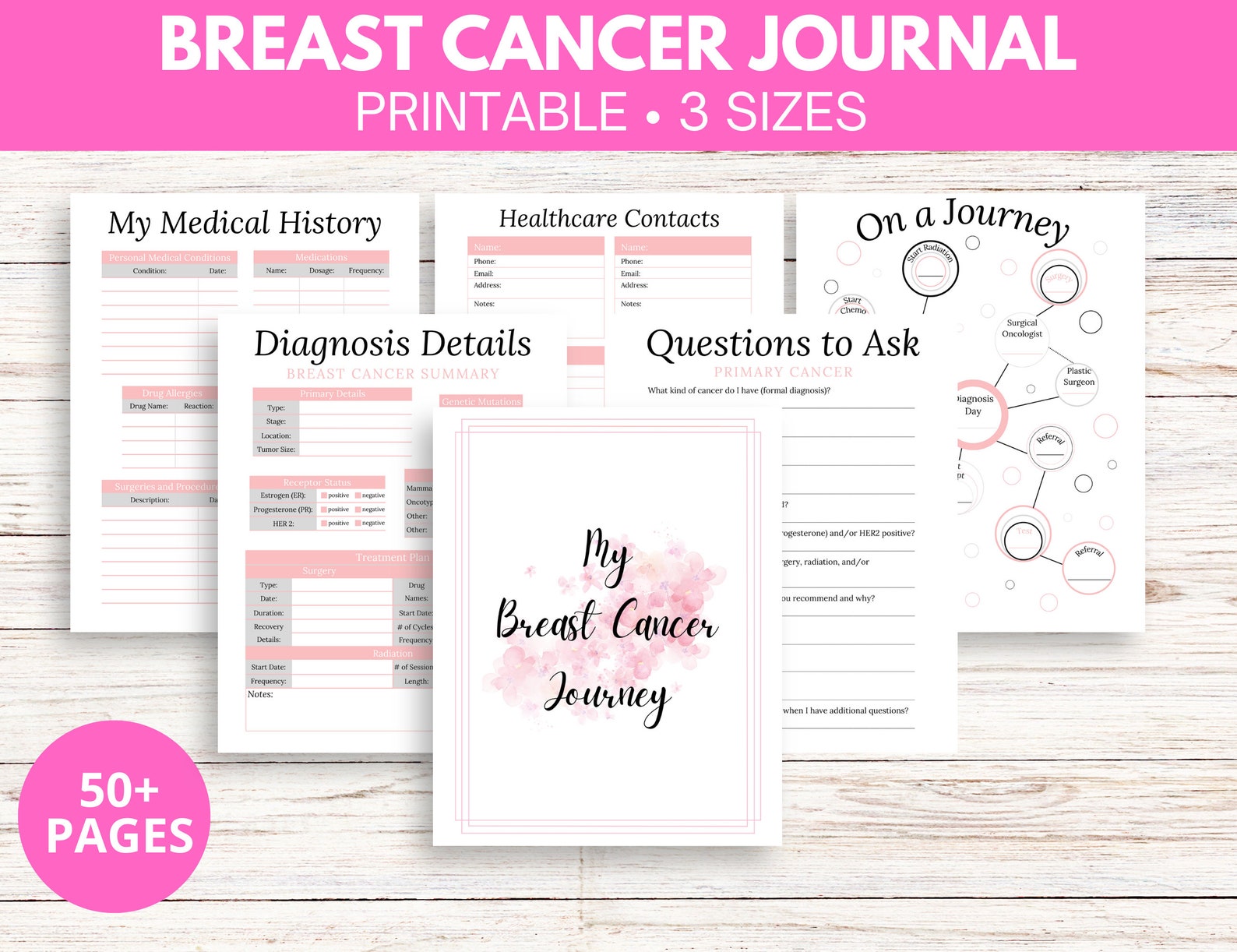Breast Cancer Journal Printable Journal Breast Cancer Gift Etsy