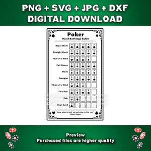 May include: A black and white poker hand rankings guide with the text "Poker Hand Rankings Guide." The guide lists various poker hands, including Royal Flush, Straight Flush, and Four of a Kind. The top of the image says "PNG + SVG + JPG + DXF DIGITAL DOWNLOAD."