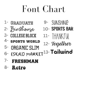 May include: A font chart with 13 different font styles, each with a number and a name. The fonts are in black and white and are displayed on a white background.