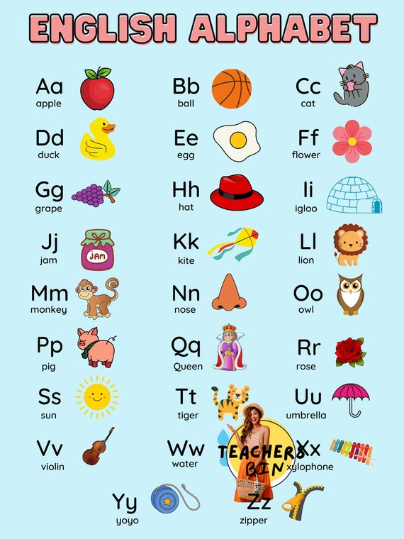 Instant Download Printable Alphabet With Actual Images Free 53 OFF