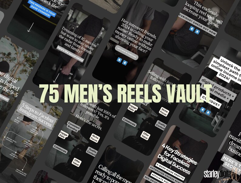 Mens Faceless Reels, 75 Aesthetic Dark Reels for Men - Social,  TikToks, MRR/PLR - Social Media Content - Trendy Videos, Instagram Videos