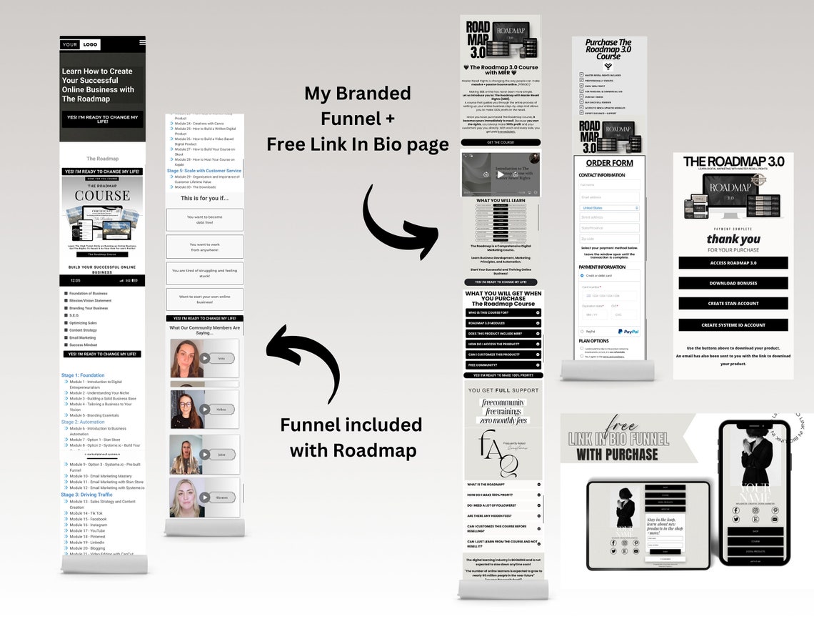 Clickfunnel Road Map Roadmap System IO Funnel, Funnel for Roadmap 3.0, Done-for-you Funnel ...