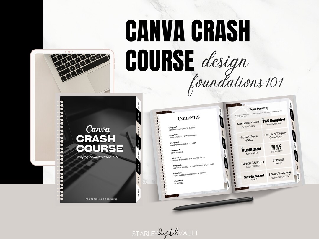 Canva Crash Course and Master Resell Rights (MRR) With Private Label ...