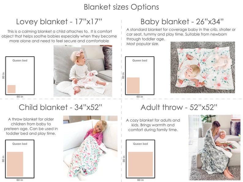May include: Four different sizes of baby blankets are shown with a queen-sized bed for scale. The blankets are labeled as "Lovey blanket - 17"x17"", "Baby blanket - 26"x34"", "Child blanket - 34"x52"", and "Adult throw - 52"x52"".