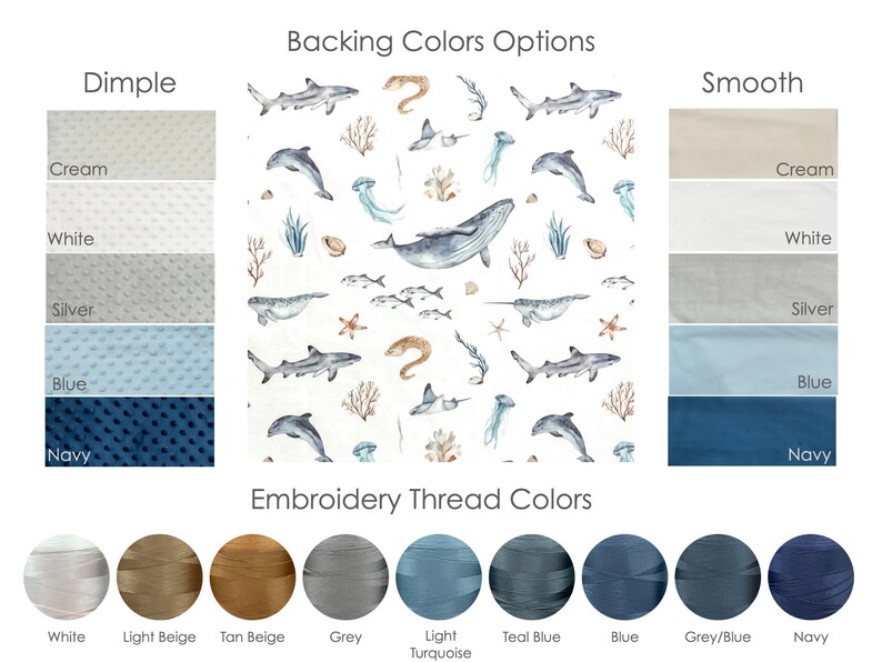 May include: A chart showing backing color options for a baby blanket with a sea life pattern. The options are cream, white, silver, blue, and navy. The chart also shows embroidery thread colors in white, light beige, tan beige, grey, light turquoise, teal blue, blue, grey/blue, and navy.