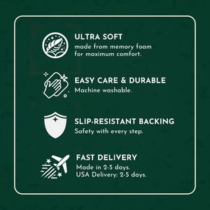 May include: White text on a dark green background highlights product features. The text includes "ULTRA SOFT," "EASY CARE & DURABLE," and "SLIP-RESISTANT BACKING." Icons accompany each feature, such as a feather, a hand washing a cloth, and a shield.