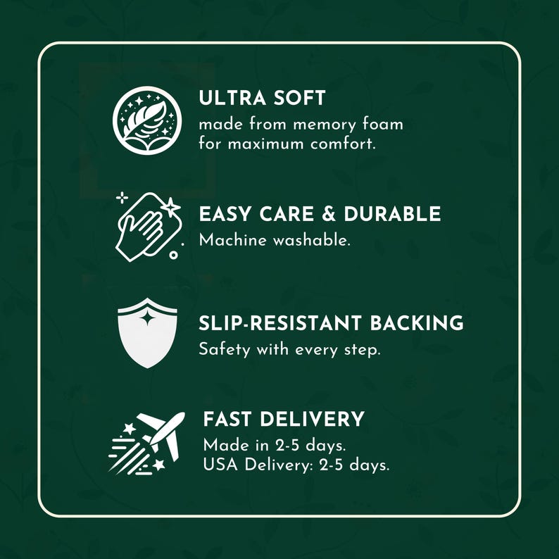 May include: White text on a dark green background highlights product features. The text includes "ULTRA SOFT," "EASY CARE & DURABLE," and "SLIP-RESISTANT BACKING." Icons accompany each feature, such as a feather, a hand washing a cloth, and a shield.