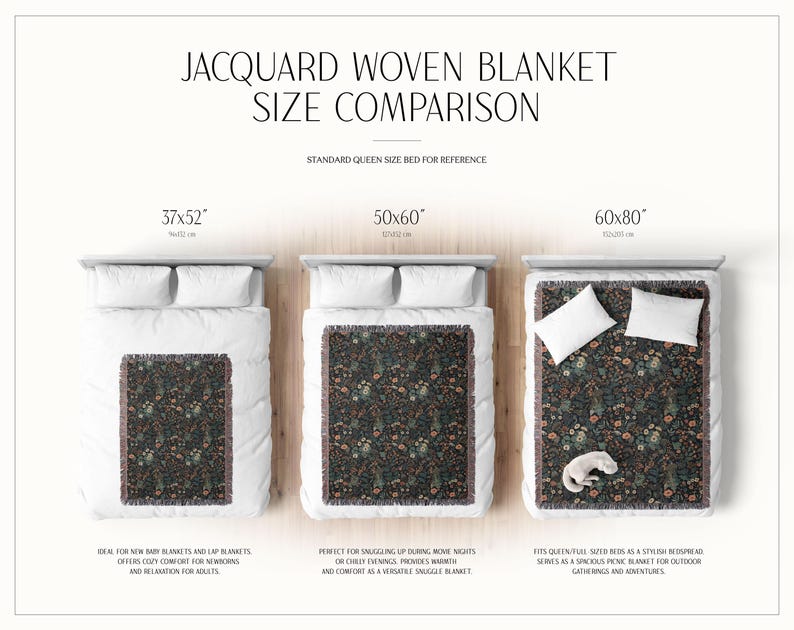 Dark Floral Blanket Woven Throw, Autumn Botanical Design, Cozy Fall Decor, Vintage Garden Style image 7