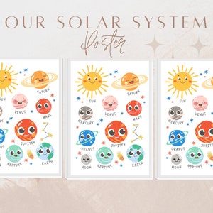 Cartel del Sistema Solar, Cartel Espacial, Cartel Educativo Imprimible, Montessori, Decoración del Aula del Espacio Exterior, Guardería, Descarga Digital