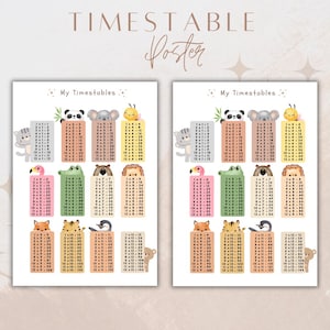 Times table Poster, Multiplication Chart, Math Poster, Classroom Decor, Educational Posters, Visual Learning, Digital Download, Homeschool
