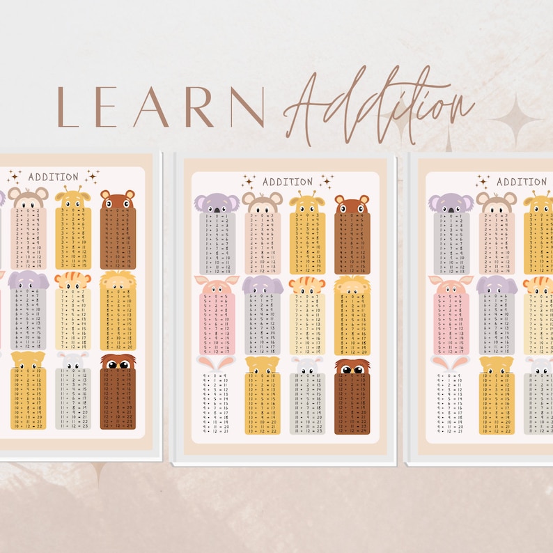 Addition Printable, Math Practice, Children's Learning, Addition Chart ...