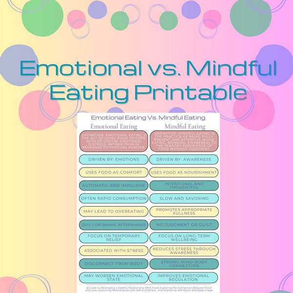 Emotional Eating Mindful Eating Printable, Therapy Printable, Improving Your Relationship with Food, Therapy Tool, Wellness Tool