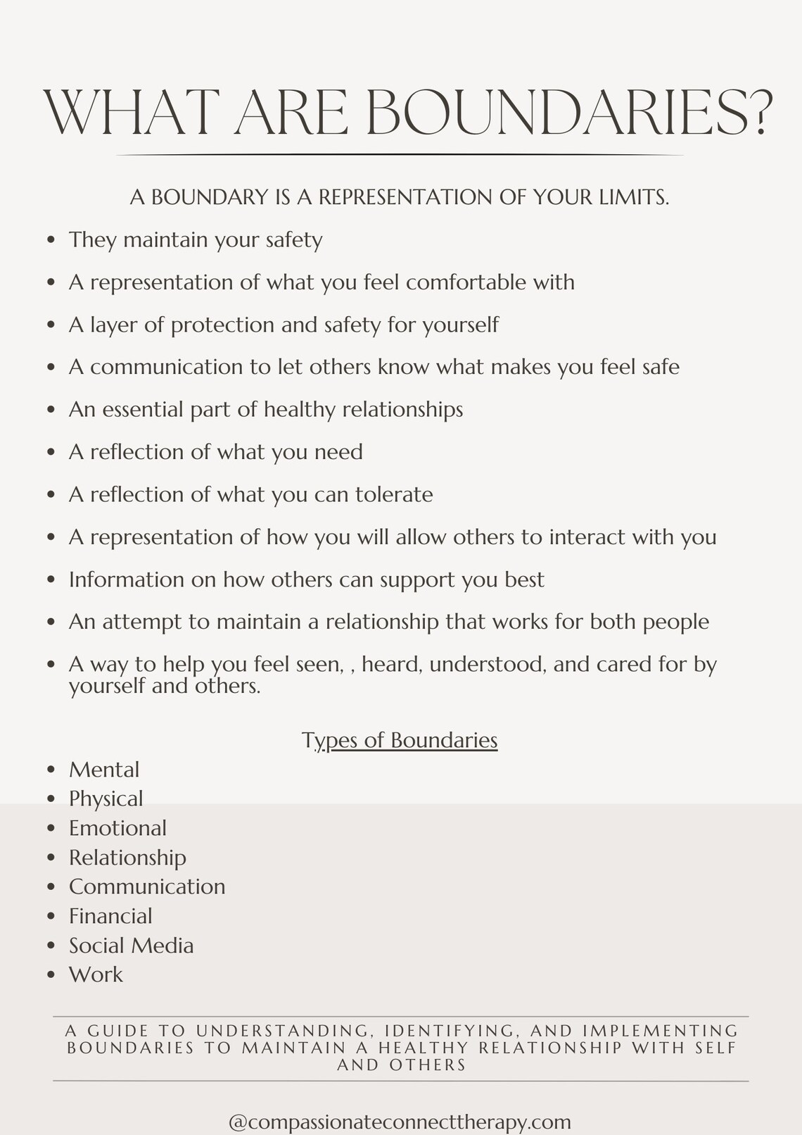 Boundaries Workbook Self-improvement Workbook Setting - Etsy