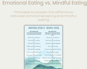 Alimentación emocional vs. alimentación consciente (PDF imprimible)